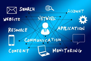 爱游戏在线娱乐官网-NBA球员数据挖掘技术应用，nba 球员数据库